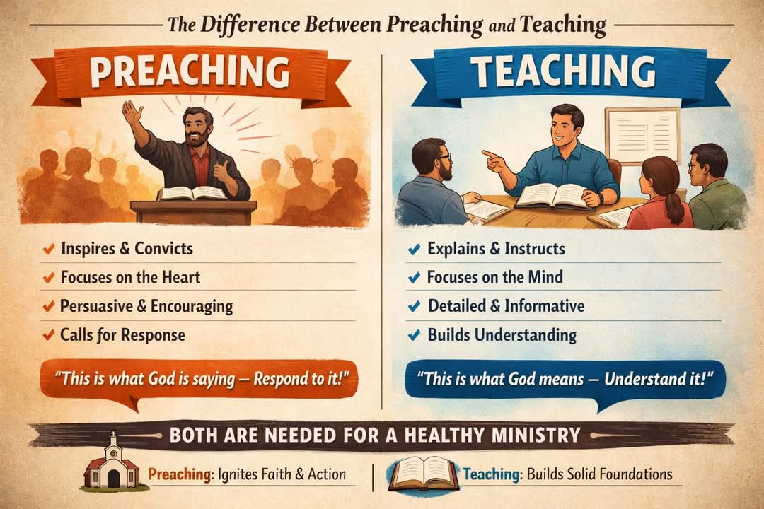 FB_IMG_1771443271314 The most important question is not: “What church do you attend?” But: “Does your church rightly divide the Word of Truth?”